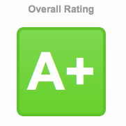 A+ JAAAAAAAAAA